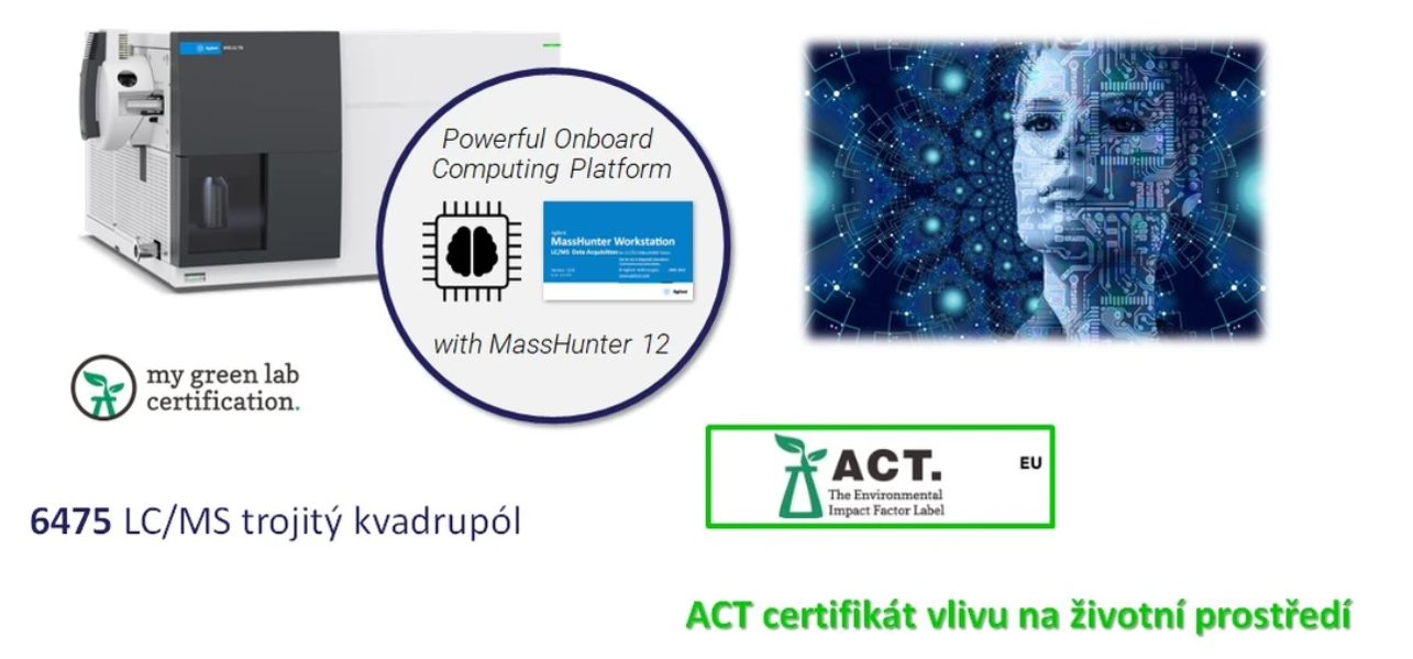 ACT certifikát