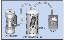 cyclone-calibration-jar.png 
