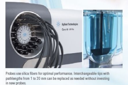 Cary 60 Fibre Optic UV Dissolution System