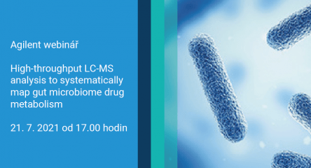 High-throughput LC-MS analysis 